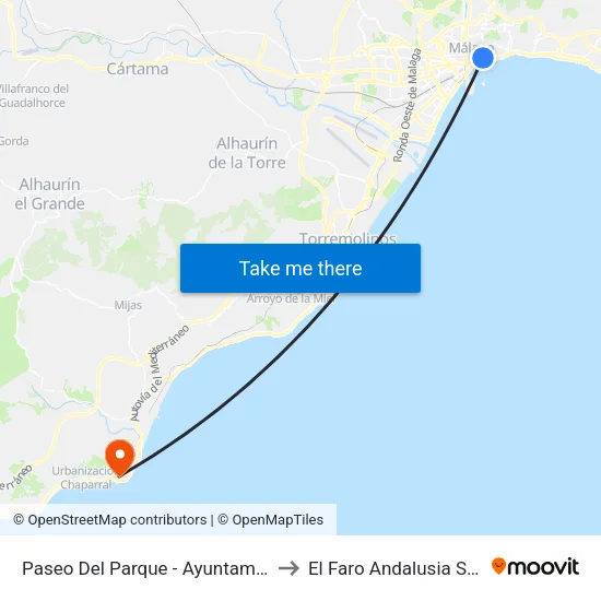 Paseo Del Parque - Ayuntamiento to El Faro Andalusia Spain map
