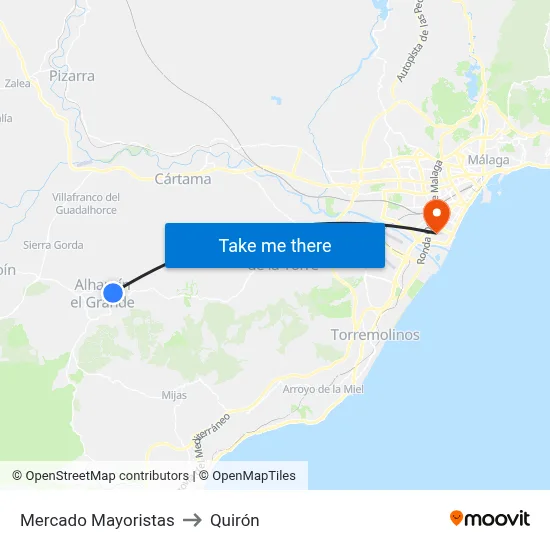 Mercado Mayoristas to Quirón map