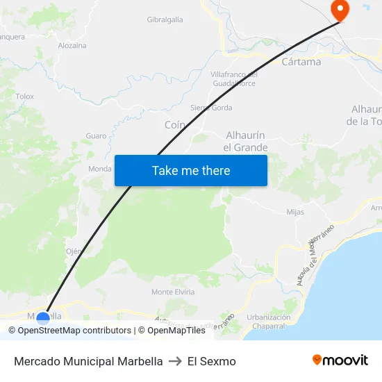 Mercado Municipal Marbella to El Sexmo map
