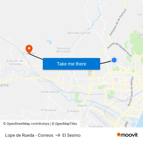 Lope de Rueda - Correos to El Sexmo map
