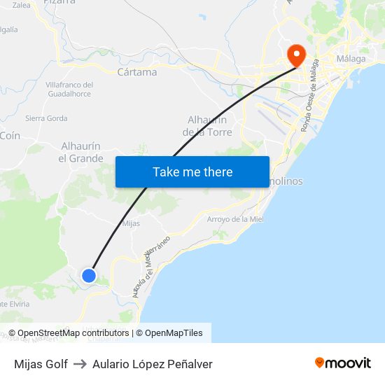 Mijas Golf to Aulario López Peñalver map