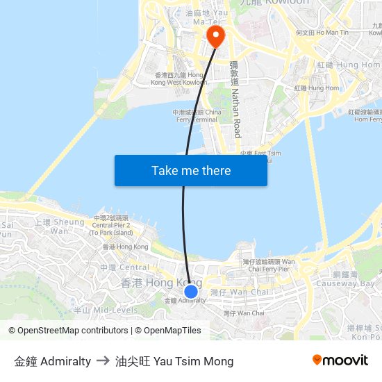 金鐘 Admiralty to 油尖旺 Yau Tsim Mong map