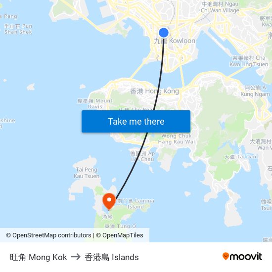 旺角 Mong Kok to 香港島 Islands map