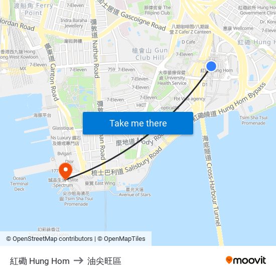 紅磡 Hung Hom to 油尖旺區 map