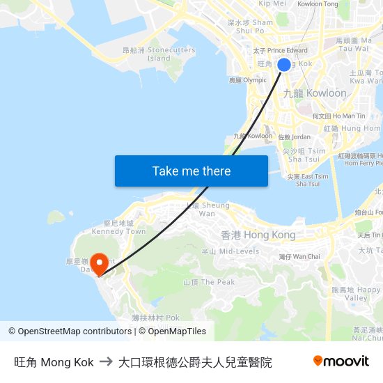 旺角 Mong Kok to 大口環根德公爵夫人兒童醫院 map