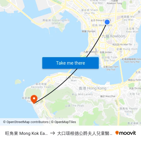 旺角東 Mong Kok East to 大口環根德公爵夫人兒童醫院 map