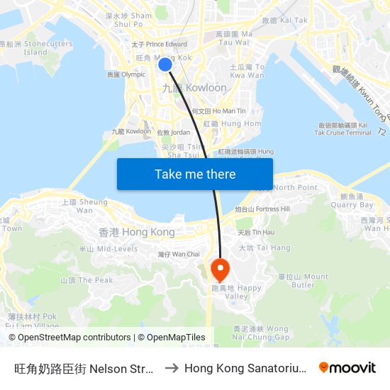 旺角奶路臣街 Nelson Street Mong Kok to Hong Kong Sanatorium & Hospital map