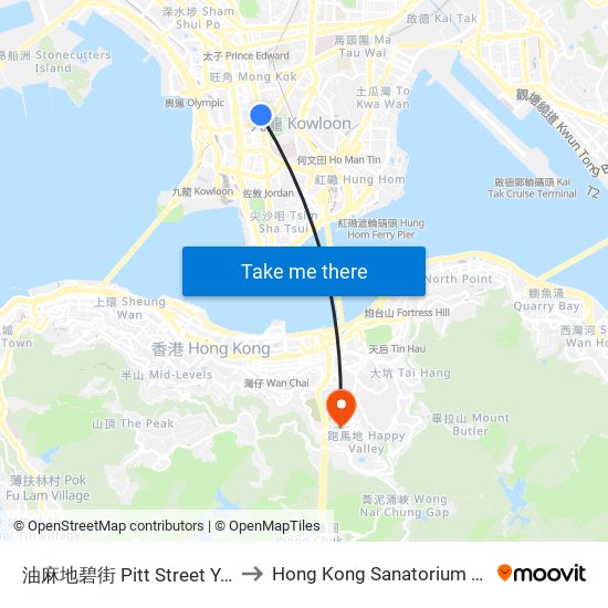 油麻地碧街 Pitt Street Yau MA Tei to Hong Kong Sanatorium & Hospital map