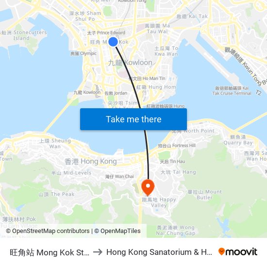 旺角站 Mong Kok Station to Hong Kong Sanatorium & Hospital map