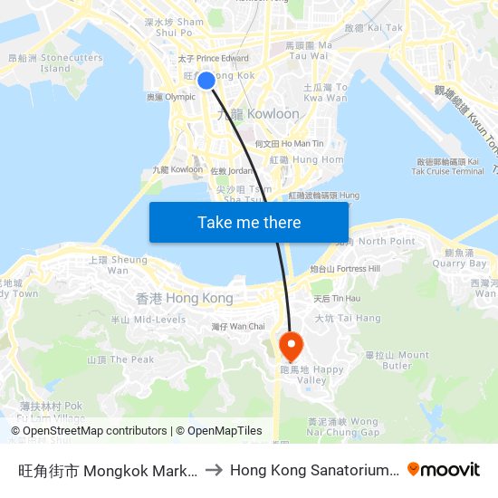 旺角街市 Mongkok Market Complex to Hong Kong Sanatorium & Hospital map