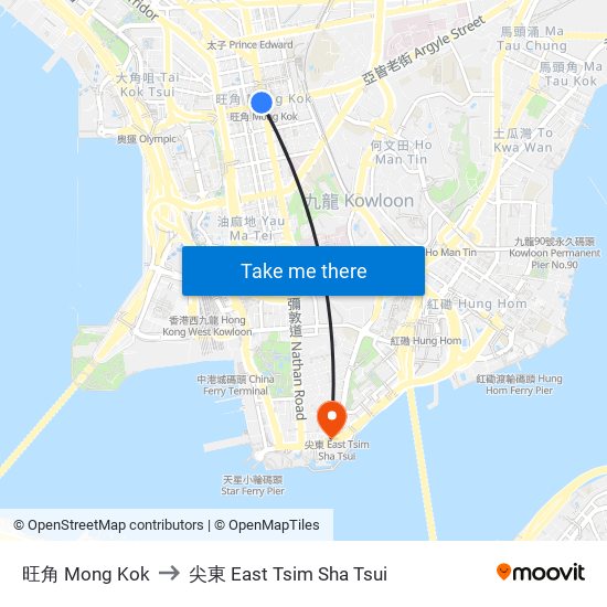 旺角 Mong Kok to 尖東 East Tsim Sha Tsui map