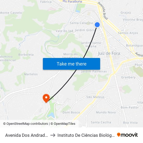 Avenida Dos Andradas, 555 to Instituto De Ciências Biológicas - Icb map