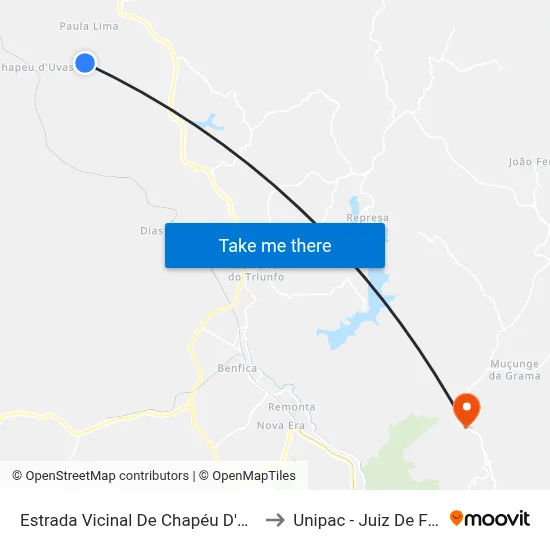 Estrada Vicinal De Chapéu D'Uvas to Unipac - Juiz De Fora map