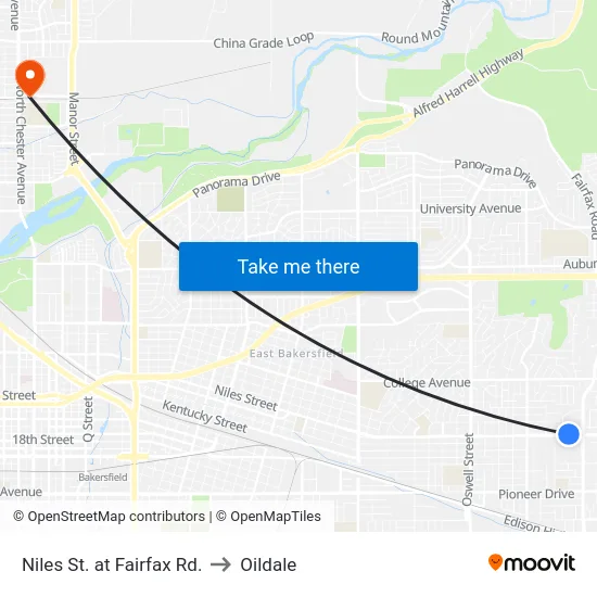 Niles St. at Fairfax Rd. to Oildale map