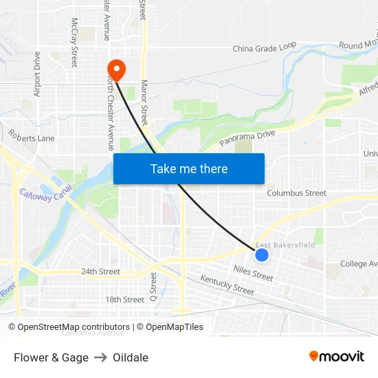 Flower & Gage to Oildale map