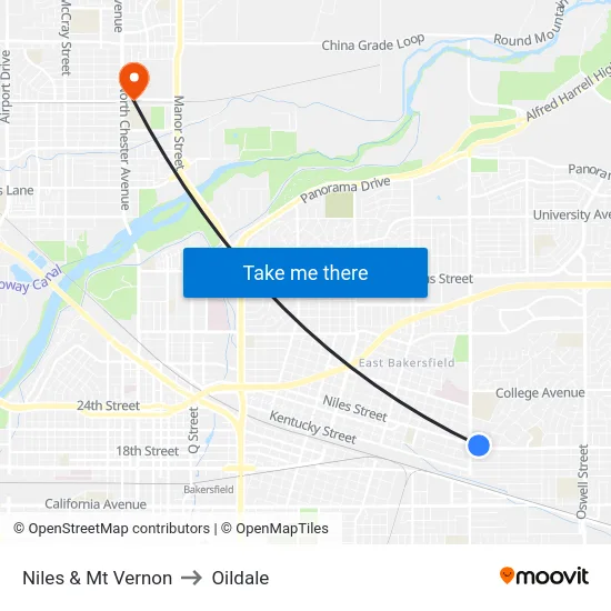 Niles & Mt Vernon to Oildale map