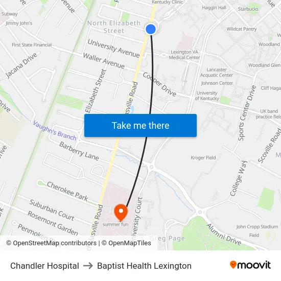 Chandler Hospital to Baptist Health Lexington map