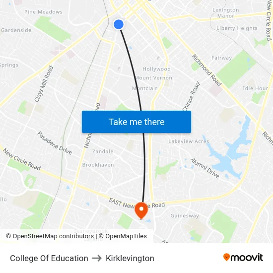 College Of Education to Kirklevington map