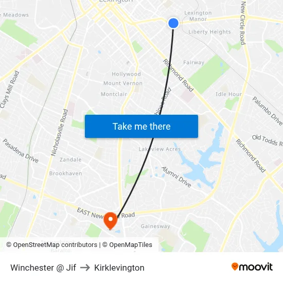 Winchester @ Jif to Kirklevington map