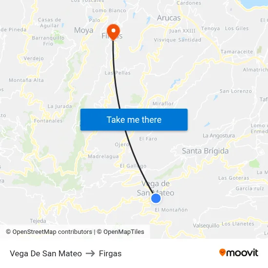 Vega De San Mateo to Firgas map