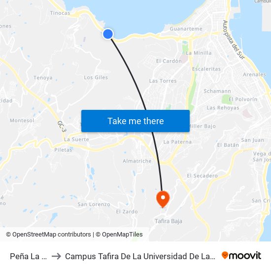 Peña La Gaviota to Campus Tafira De La Universidad De Las Palmas De Gran Canaria map