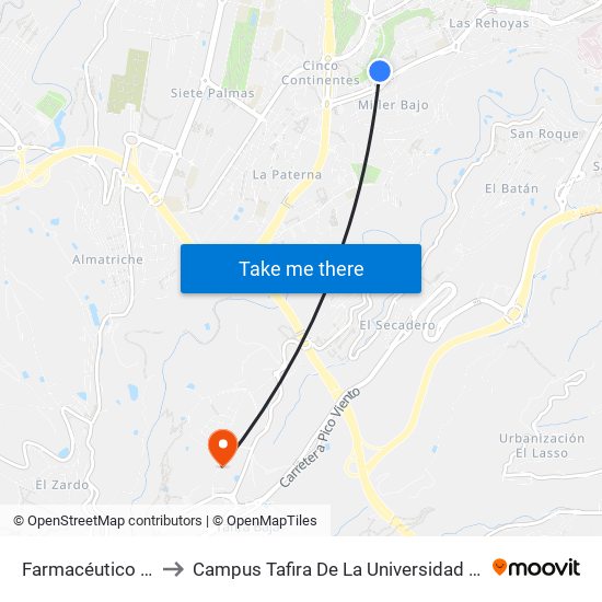 Farmacéutico Pedro Rivero, 1 to Campus Tafira De La Universidad De Las Palmas De Gran Canaria map