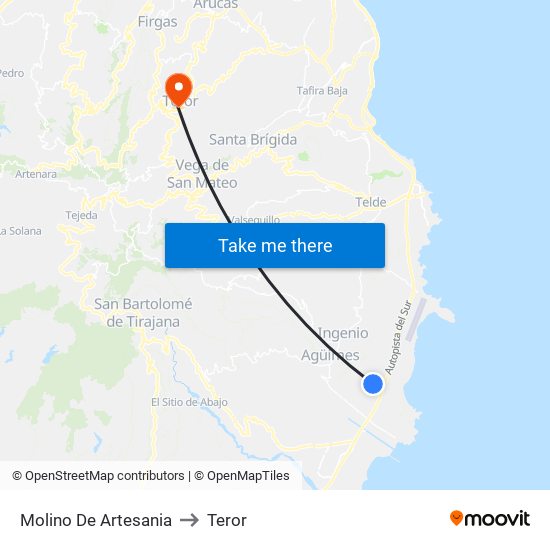 Molino De Artesania to Teror map