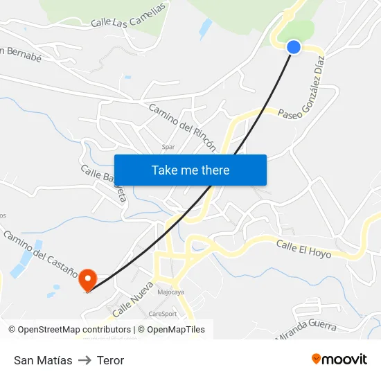 San Matías to Teror map