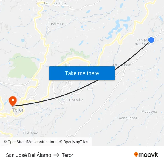 San José Del Álamo to Teror map