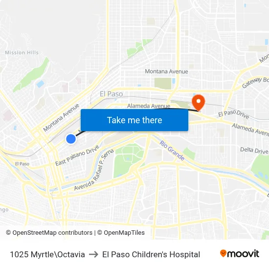 1025 Myrtle\Octavia to El Paso Children's Hospital map