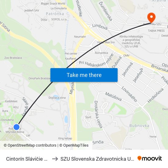 Cintorín Slávičie Údolie to SZU Slovenska Zdravotnicka Univerzita map