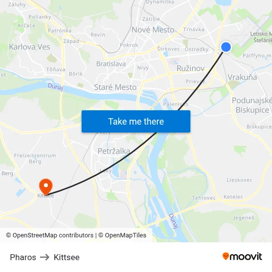 Pharos to Kittsee map