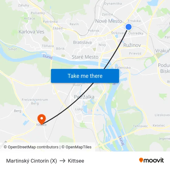 Martinský Cintorín (X) to Kittsee map