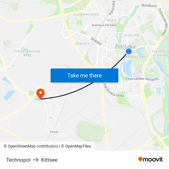 Technopol to Kittsee map