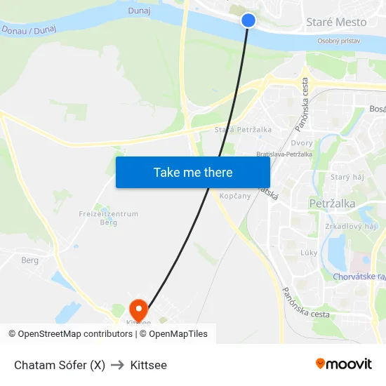 Chatam Sófer (X) to Kittsee map