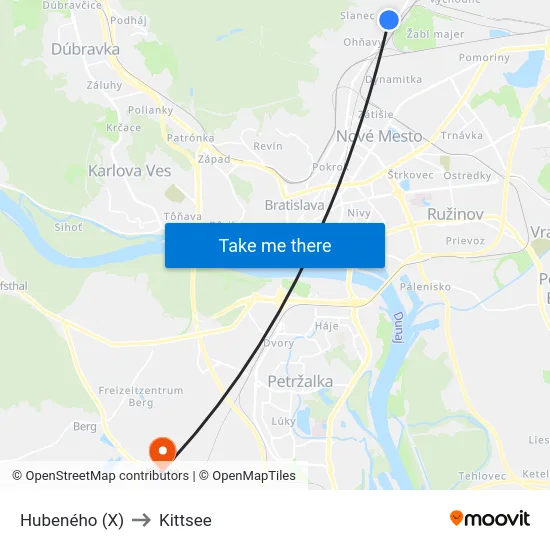 Hubeného (X) to Kittsee map