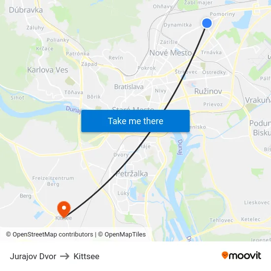 Jurajov Dvor to Kittsee map