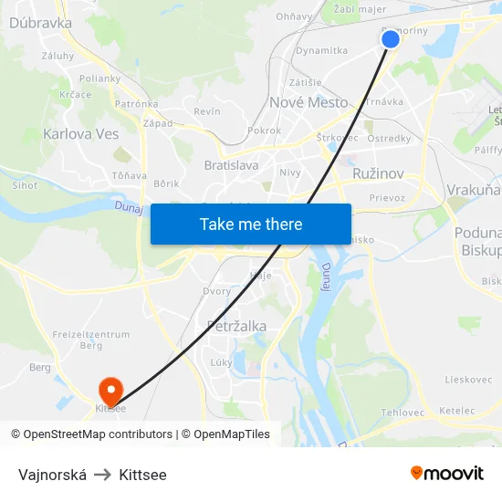 Vajnorská to Kittsee map