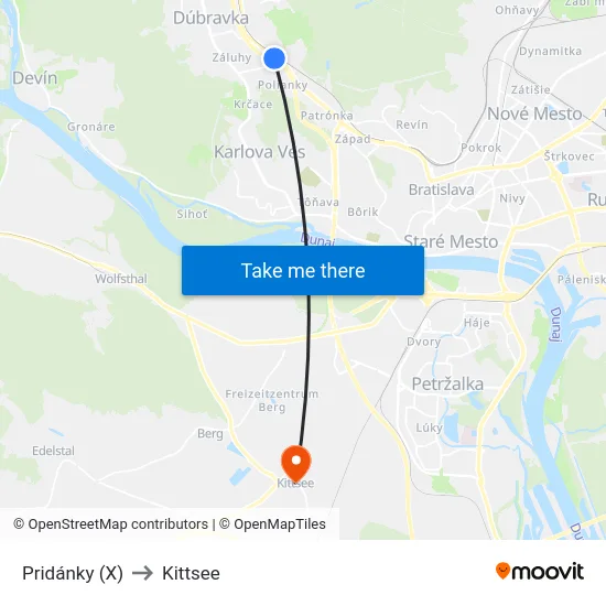 Pridánky (X) to Kittsee map