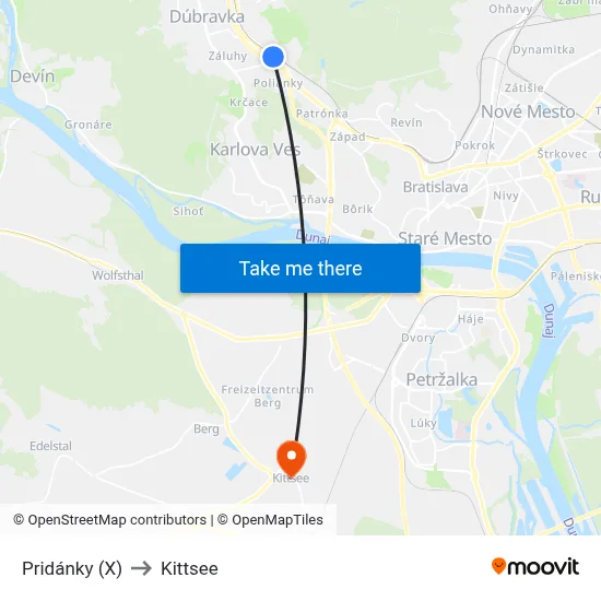 Pridánky (X) to Kittsee map