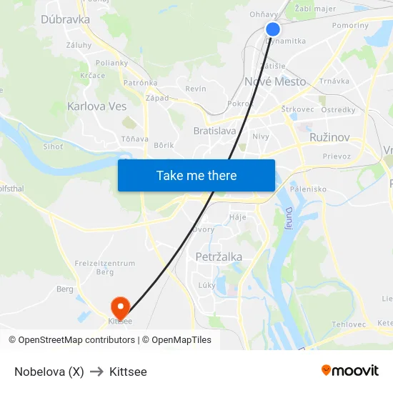 Nobelova (X) to Kittsee map