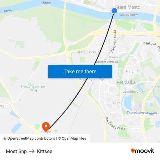 Most Snp to Kittsee map