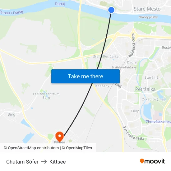 Chatam Sófer to Kittsee map