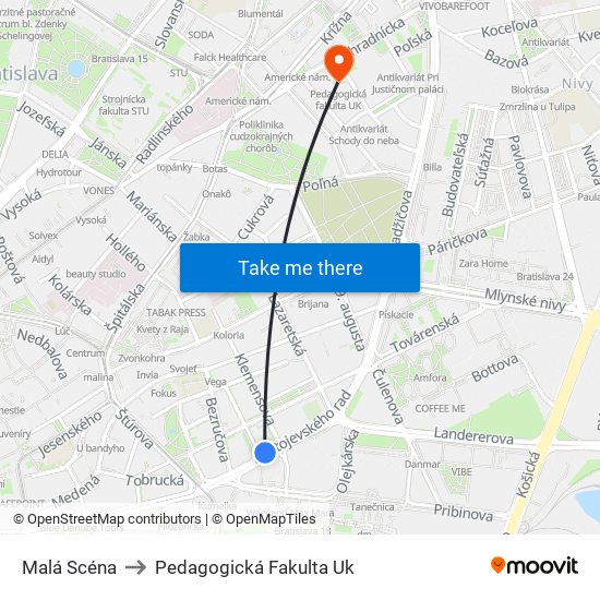 Malá Scéna to Pedagogická Fakulta Uk map