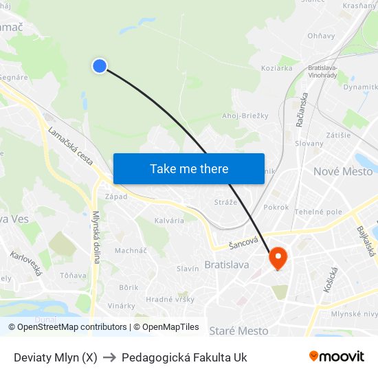 Deviaty Mlyn (X) to Pedagogická Fakulta Uk map