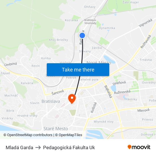 Mladá Garda to Pedagogická Fakulta Uk map