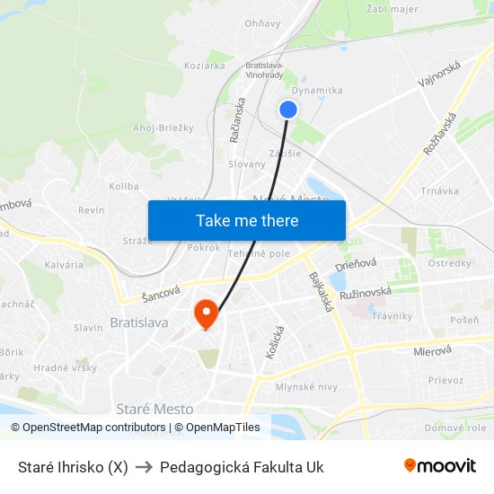 Staré Ihrisko (X) to Pedagogická Fakulta Uk map