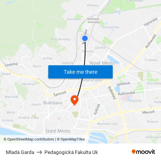 Mladá Garda to Pedagogická Fakulta Uk map