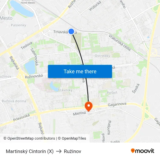 Martinský Cintorín (X) to Ružinov map