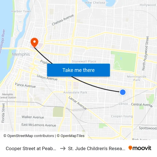 Cooper Street at Peabody Avenue to St. Jude Children's Research Hospital map